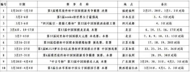 一群胆年夜的雪上项目快乐喜爱者闯进一座偏僻的塔斯马尼亚年夜山，可是一个灾害致使一位队员丧生。他们的到来引发了这片地盘上古老的土著谩骂，庞大的塔斯马尼亚恶魔向他们策动进犯。